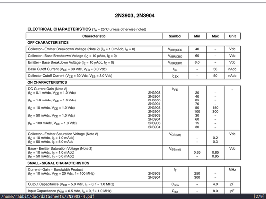 2N3904 transistor parameters