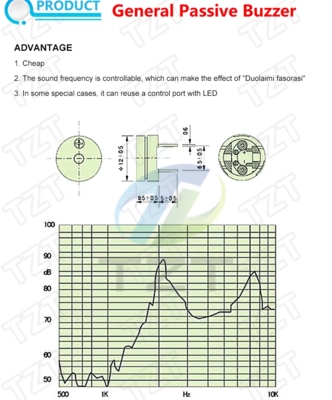 First part of the buzzer description